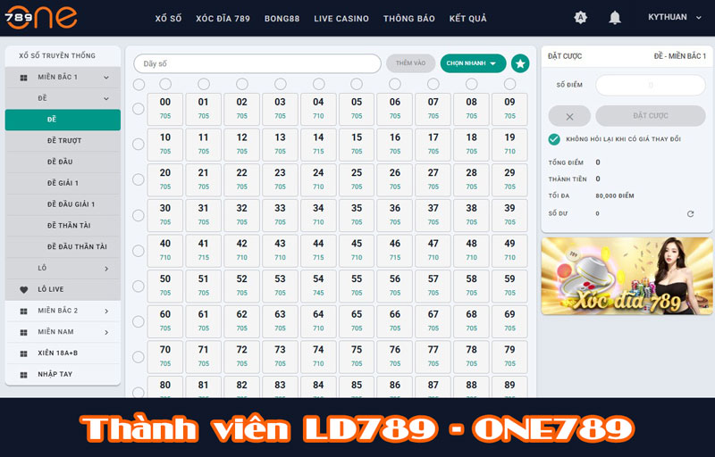 Thành viên LD789